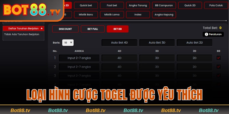 Togel Online Bot88 - Mở Ra Cơ Hội Trúng Lớn Mỗi Ngày 2 Loại hình cược togel được yêu thích trên Bot88